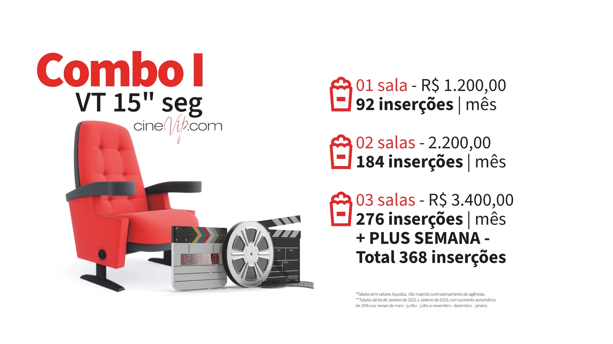 Combo I - VT 15 segundos